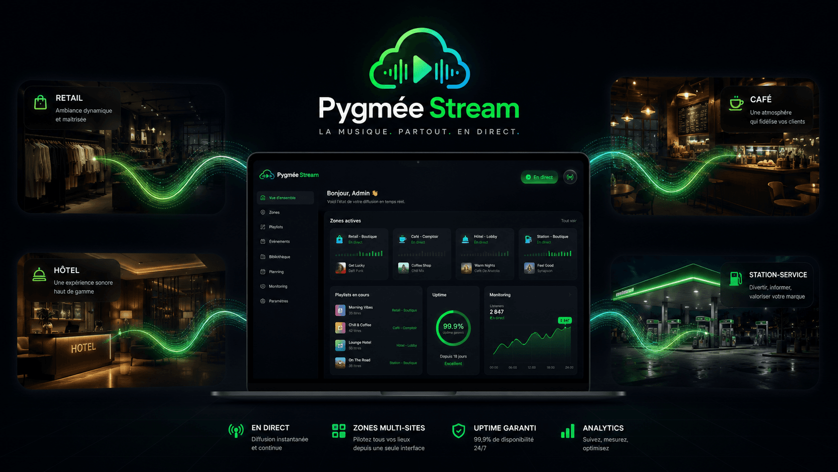 Interface Pygmée Stream pour diffusion musicale multi-sites